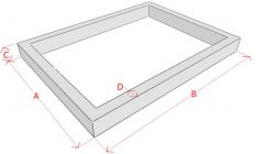 Как рассчитать бетон на фундамент